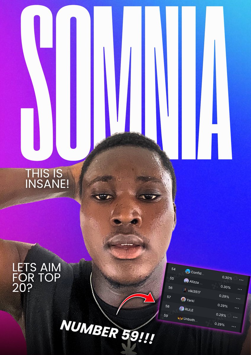 unbothered9000's tweet image. GUYS I’M GOING INSANEEEEE!!!
I just went up 7 ranks on the @Somnia_Network leaderboard in 24 hours again
I’m now the top 59
I played QRusader all through yesterday night and LOVED IT!
Making the video today and I’ll post tomorrow
Trust me I’m aiming to become a creator on…