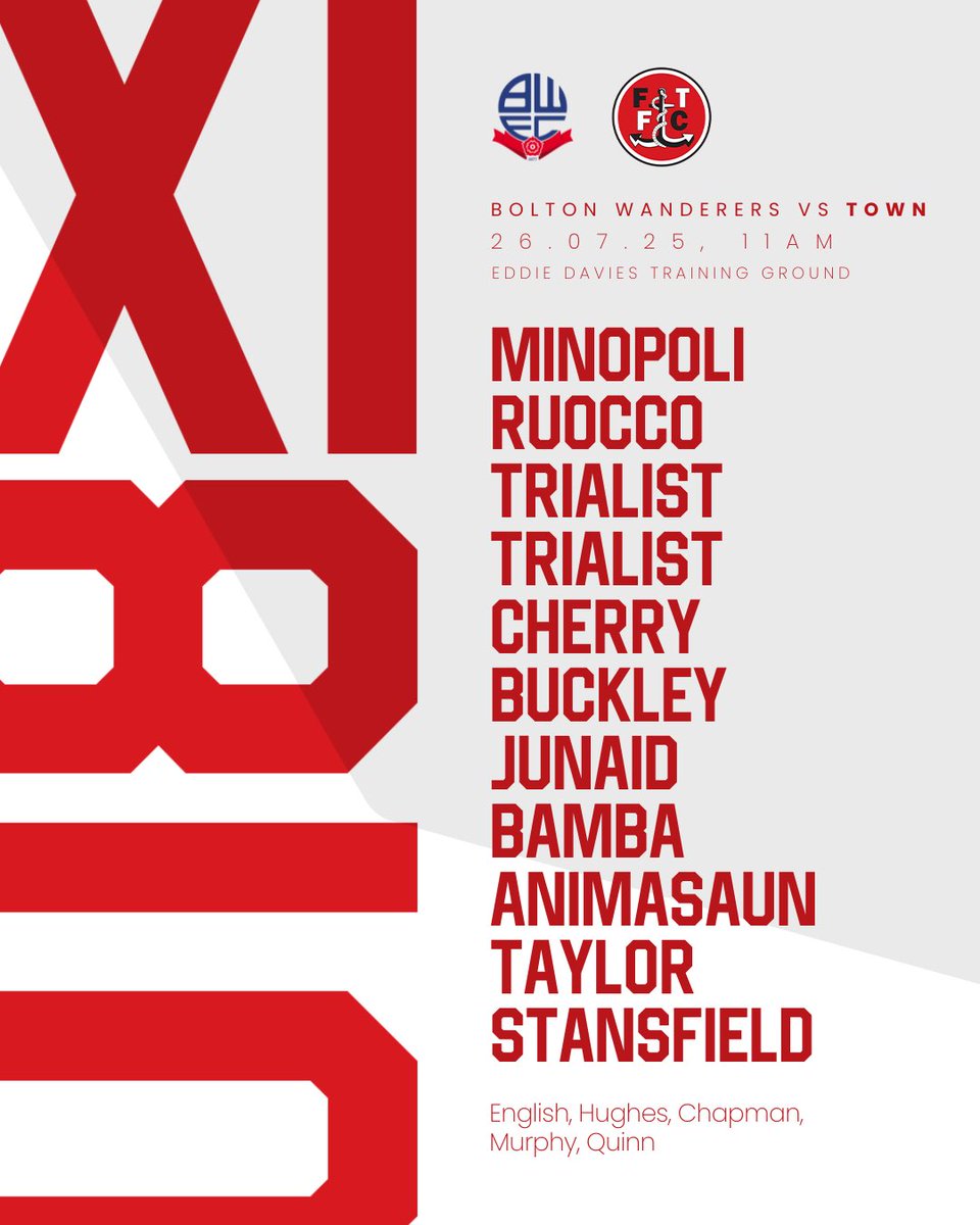 AcademyFTFC's tweet image. The U18 lineup is in 📋⤵️
#OnwardTogether | #C’MonYouYoungCods
