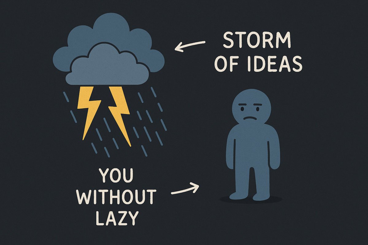 If you’ve ever emailed, Slacked, or WhatsApped yourself just to capture an idea, you know exactly what I mean 😌