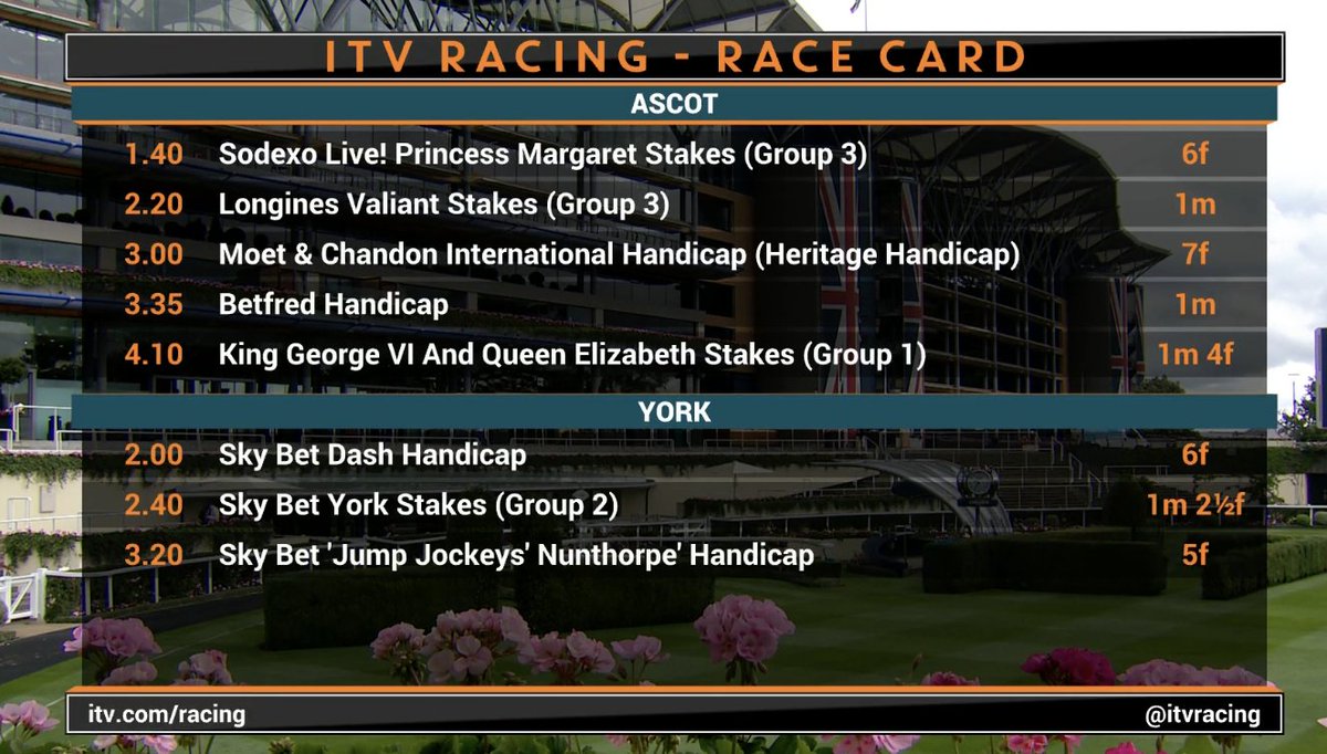 ITV Racing tweet media