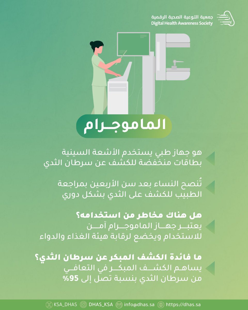 #الكشف_المبكر هو خطوتك الأولى للوقاية! 🌸  

تعرفي على أهمية فحص #الماموجرام ودوره في الكشف المبكر عن #سرطان_الثدي