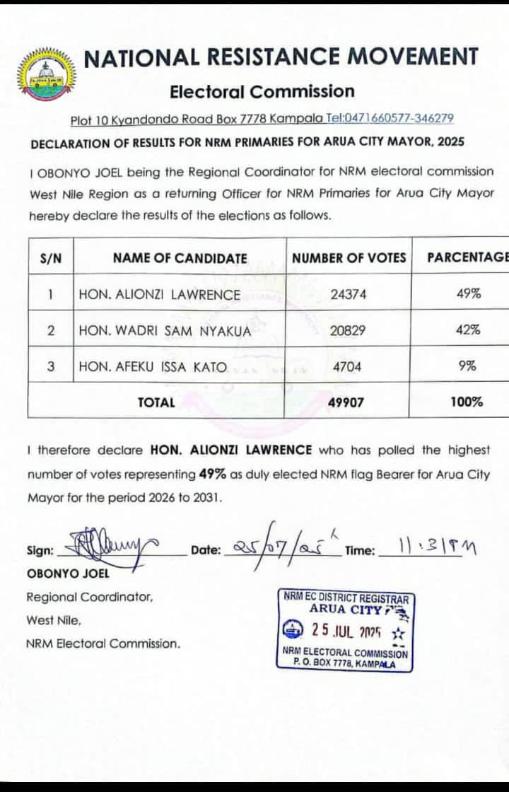 LAlionzi's tweet image. OFFICIAL STATEMENT!
I am honored to be declared the NRM flag bearer for Mayor of Arua City (2026-2031).
To my team—this win is yours.
To those we may have hurt—I sincerely apologise.
To my brothers Wadri Sam Nyakua & Afeku Isa Kato—I extend an olive branch.
Unity & Opportunity