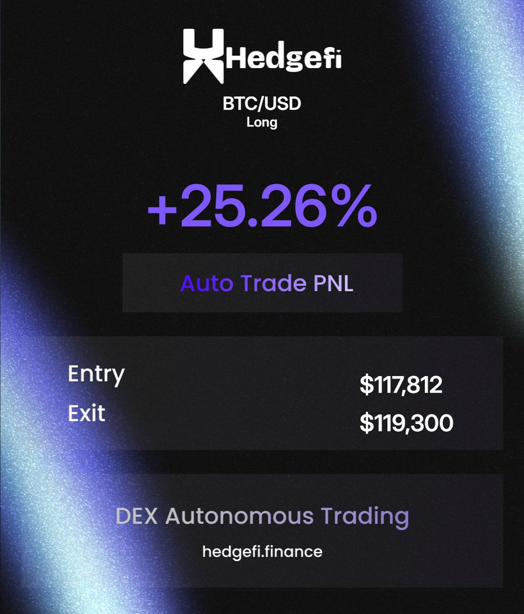 The Crypto News 🗞️ (@TCNCRYPTO) / Posts / X