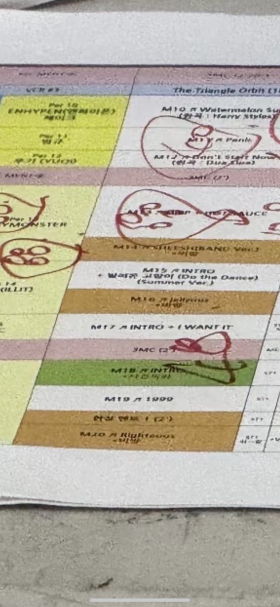 BEOMGYU PANIC STAGE TOMORROW??!?