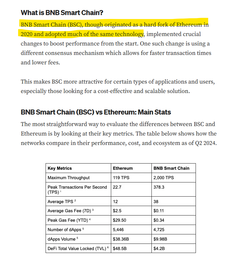 wideopentruth's tweet photo. Ok, here it is. What if?!
What if #BSC is a copy/variation of #Evrynet chain? Let's break down some key points.
BSC chain was launched in 2020. Around the same time VELO started to make their presence known in ASIA. VELO and Evrynet later merged.
Evrynet was created in 2018 to develop centralized and decentralized finance.
We know Robert Townsend started to talk about VELO/Evrynet in 2018/2019 as the "to be" settlement/clearing networks in Thailand.
I documented before that Evrynet was a modified version of Ethereum with an enhanced consensus protocol.
But BSC have done the same ... hmmm
With me so far? Good. Continued below 👇