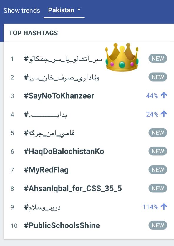 rehanmehmood (@rehanmehmud) on Twitter photo 🎉Congratulations 🎉
Follow all
FB 💯
<a href="/Team__WoK/">Wolves of Kaptan</a>
<a href="/its__NADAN/">❤ ḶuƣmȺᾗ ❣️</a>
<a href="/ravian_dani/">𝕽𝖆𝖛𝖎𝖆𝖓 𝕯𝖆𝖓𝖎🇵🇰🇧🇫🇦🇪</a>
<a href="/nazzz804/">nazzz804</a>
@ubaid1733230
<a href="/Merepakistani_O/">🅰🆂🅷🅻🅴🆈 PTI 🇧🇫IPIAN</a>
<a href="/S2khan_/">SF_khan</a>
@itsmeayan615584
<a href="/abdulbasit07979/">abdulbasit rohani</a>
<a href="/sparkle_soul1/">𝘪𝘵𝘹 𝘚𝘩𝘪𝘯𝘤𝘩𝘪𝘭𝘭𝘢💅ᵖᵃᵏᵖᵒʷᵉʳ</a>
<a href="/AapiDimpleGold/">Aapi</a>
#سر_اٹھالو_یا_سر_جھکالو 🎉Congratulations 🎉
Follow all
FB 💯
<a href="/Team__WoK/">Wolves of Kaptan</a>
<a href="/its__NADAN/">❤ ḶuƣmȺᾗ ❣️</a>
<a href="/ravian_dani/">𝕽𝖆𝖛𝖎𝖆𝖓 𝕯𝖆𝖓𝖎🇵🇰🇧🇫🇦🇪</a>
<a href="/nazzz804/">nazzz804</a>
@ubaid1733230
<a href="/Merepakistani_O/">🅰🆂🅷🅻🅴🆈 PTI 🇧🇫IPIAN</a>
<a href="/S2khan_/">SF_khan</a>
@itsmeayan615584
<a href="/abdulbasit07979/">abdulbasit rohani</a>
<a href="/sparkle_soul1/">𝘪𝘵𝘹 𝘚𝘩𝘪𝘯𝘤𝘩𝘪𝘭𝘭𝘢💅ᵖᵃᵏᵖᵒʷᵉʳ</a>
<a href="/AapiDimpleGold/">Aapi</a>
#سر_اٹھالو_یا_سر_جھکالو