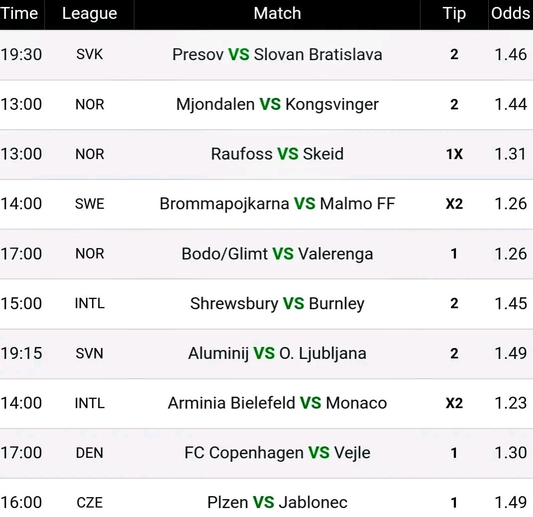 #CAPTAINSBET 
🔹𝗘𝗮𝘀𝘆 𝘄𝗶𝗻 𝗣𝗶𝗰𝗸 &amp; 𝘀𝘁𝗮𝗸𝗲 𝗺𝗮𝘅💰

🔗 Register here:👉🏻cutt.ly/d9PKlN3
Promocode: BETINVESTOR001