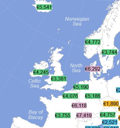 The average monthly wage in the UK v all its neighbours.

You are being ripped off.