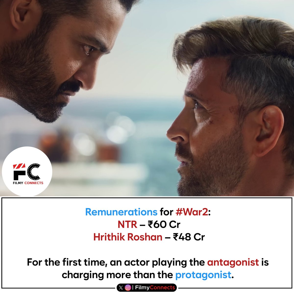 FilmyConnects's tweet image. For the first time, an actor playing the antagonist is charging more than the protagonist !!

@tarak9999 #JrNTR
