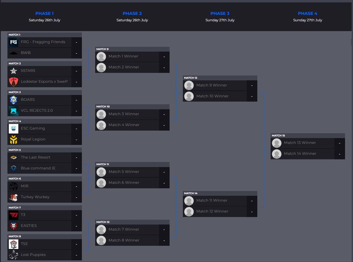 Playoffs time!!

🆚 <a href="/LodestarEsports/">Lodestar Esports</a> 
🏆 <a href="/EVCtournaments/">EVC</a> #LegacyNE RO16
⏰ 13:00 
📺 twitch.tv/tenkaivl
