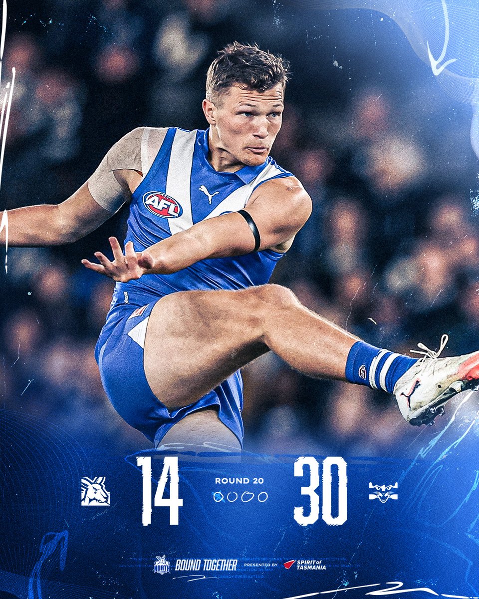 North Melbourne FC tweet media