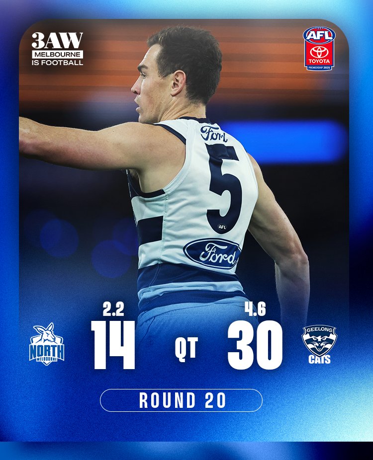 3AWisfootball's tweet image. Geelong dominated the opening proceedings under the roof.
#AFLNorthCats