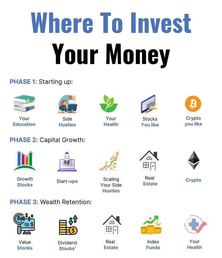 guideforman's tweet image. Money Mindset Shift