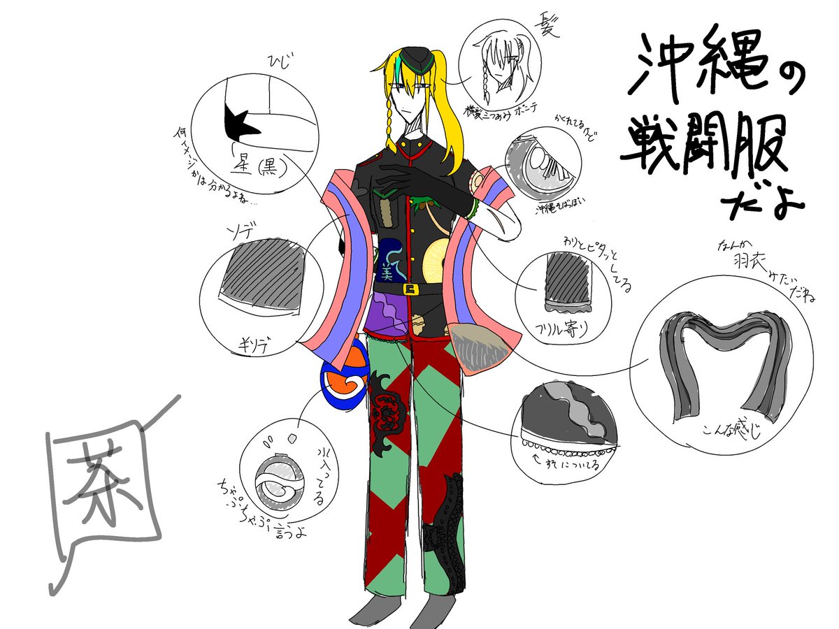 tyadango_2610's tweet image. お待たせしました()
🌺🍍の戦闘服と曲パロです
なんか今色んな擬人化してはやめてる😭
いずれ多分色んなジャンルわちゃわちゃ出す
#おどり続ける日本 #茶屋でひと休み