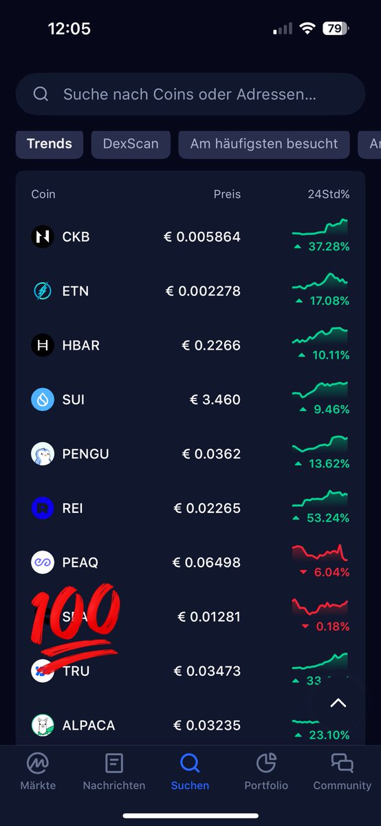 quantinitum's tweet image. $peaq uhhhhh sleeping Giant 💪🏽👀 TODAY!