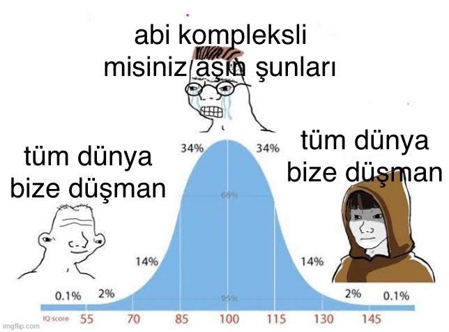 2 dk yorumlara bakınca şunun gerçekliği kanıtlanıyor