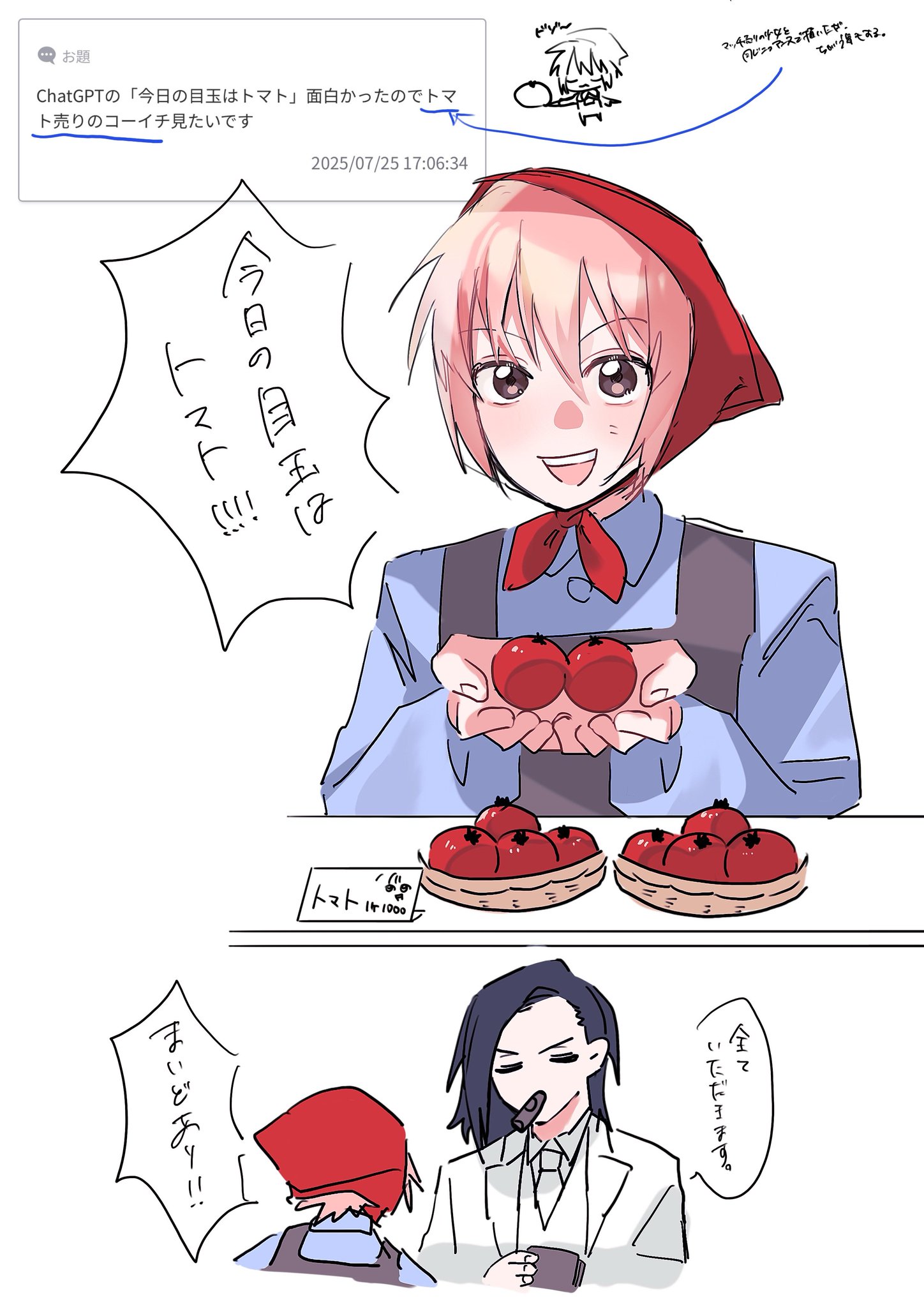 K△Z on X: 