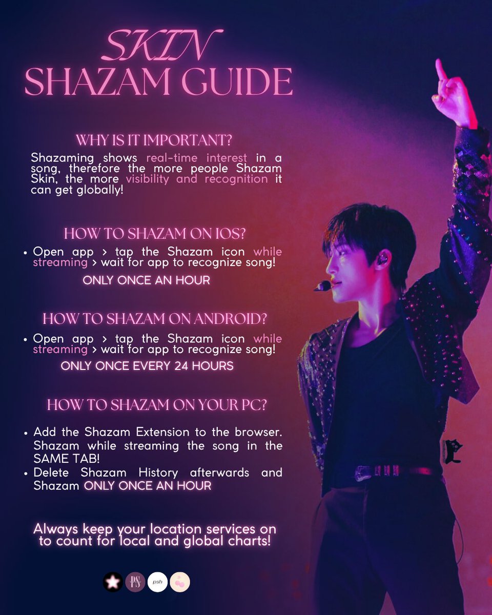 _SeonghwaWorld_'s tweet image. ATINYs, shazaming “Skin” boosts its visibility on music charts and its overall popularity!
iOS: Every hour
Android: Every 24 hours
Google Chrome extention: Every hour
Shazam while streaming to hit our goal!
#SkinBySeonghwa #WrittenOnOurSkin
#SEONGHWA #성화