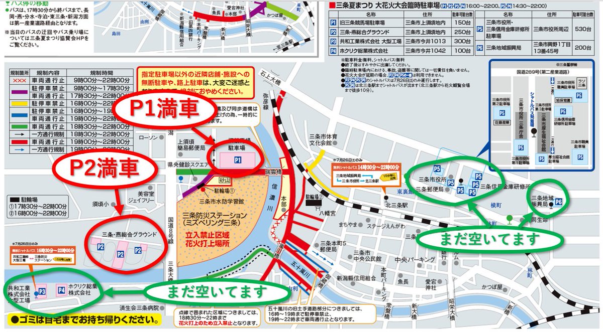 【リアルタイム駐車場情報】
三条燕総合グラウンド(P2)も満車となりました！
共和工業㈱大型工場(P3)・ホクリク総業(P4)・市役所(P5)の駐車場などはまだ駐車可能です。シャトルバスが出ています！
#三条夏まつり #三条花火