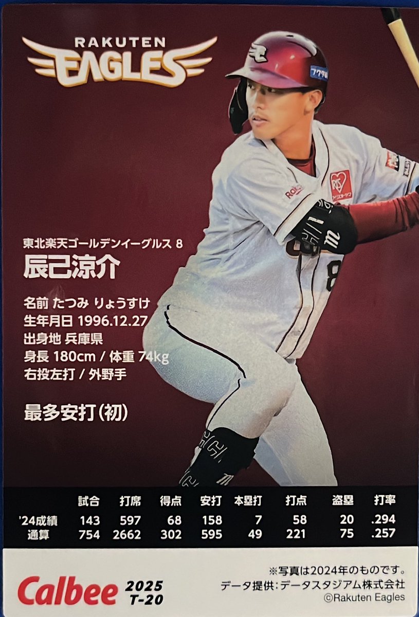 calbee1973oji's tweet image. 2025 T-20
辰己涼介(楽天)

#プロ野球チップス