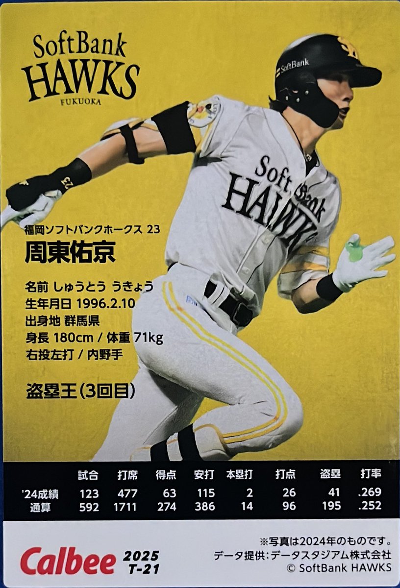 calbee1973oji's tweet image. 2025 T-21
周東佑京(ソフトバンク)

#プロ野球チップス