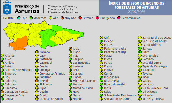 ⚠️Índice de Riesgo de Incendios Forestales de #Asturias domingo 27 de julio. 
⛔️🔥Se recuerda que con el índice 4, muy alto, están prohibidas las quemas.