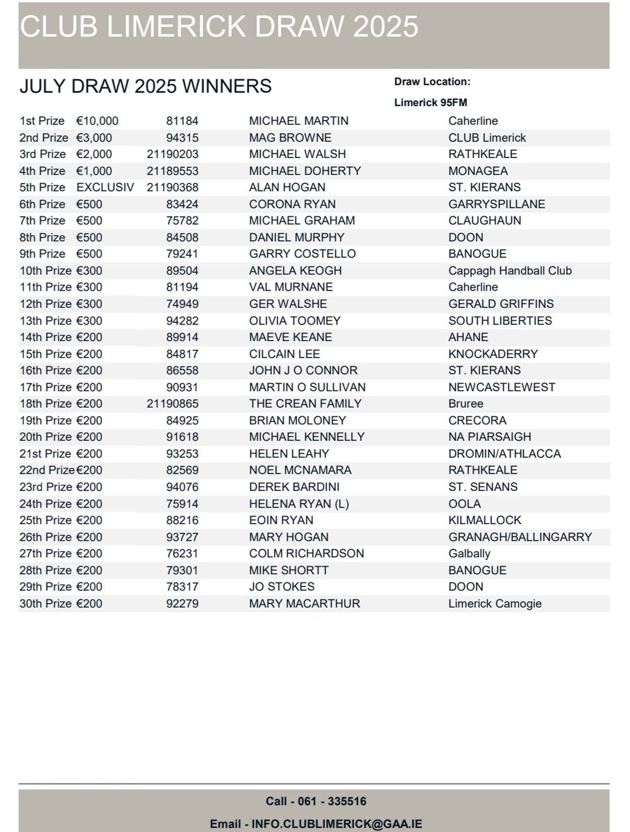 MattOCall's tweet image. Congratulations to all the winners in the Club Limerick Draw for July