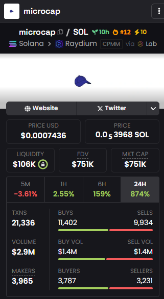 RichDais's tweet image. why is $microcap pumping?

– clean name, easy to meme
– 9x in 24h, still $750k mcap
– $2.9m vol, balanced buys/sells
– trending on x, getting noticed
– solana loves simple names
ca: Ebd7KhyvViXd13ktu9tPnusdvJHojUayeBNT3ZFybonk