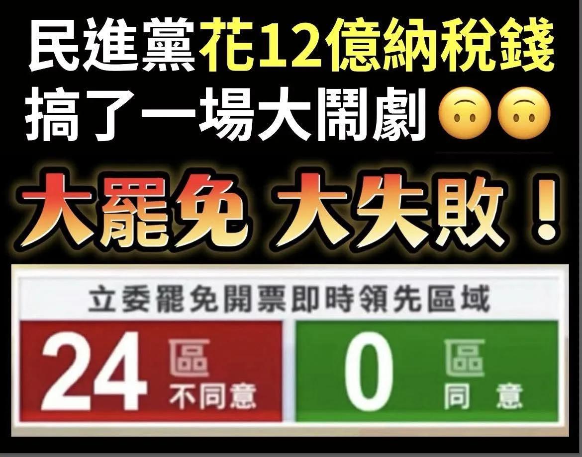 IloveROCTW's tweet image. 真的是太爽了,看看誰才是雜質,誰才是正義良善的台灣人,台灣不等於民進黨,感謝沉默的大多數,站出來做自己的主人。 顧票成功!民進黨整天只會抗中,撕裂族群,越是撕裂,我們越是團結!!民進黨終究會被掃進垃圾桶!
