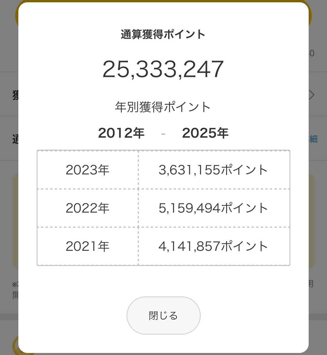 自分でもびっくりなんですが、4年ぶりに戻ってきました！

4年の間に楽天も大改悪があり、楽天せどらーとして過去には年間500万ポイント稼いでいた自分も現在はほとんど楽天は利用しなくなってしまいました。

今は書籍せどらーとして転生しています！笑