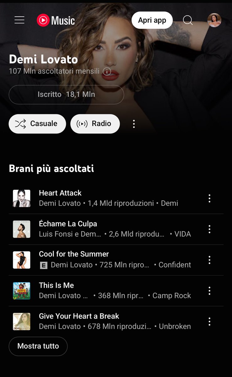 justcatchmedemi's tweet image. YouTube Music has introduced monthly listener counts for artists, aligning with platforms like Spotify. Currently, Demi Lovato reaches 107 million monthly listeners, with Heart Attack surpassing 1.4B streams.