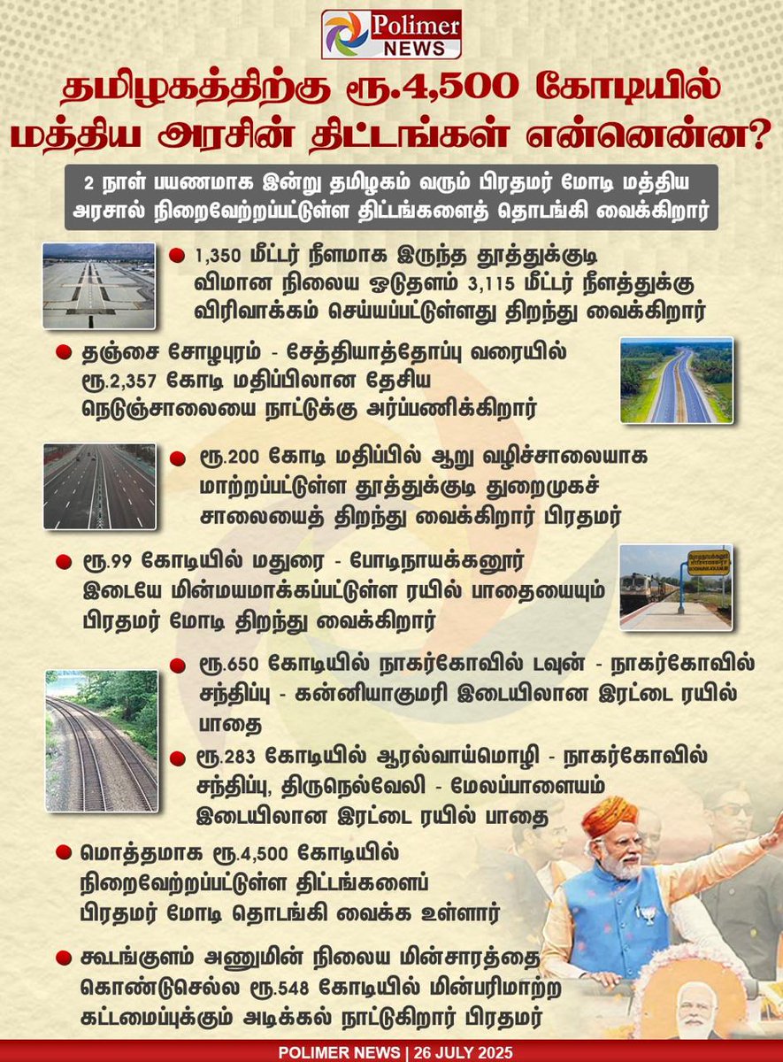 Srinandhakumar5's tweet image. தமிழகம் பயன்பெறும் ₹ 4500 கோடி பெறும் பல்வேறு திட்டங்கள்_ துவக்கி வைக்க; அர்ப்பனிக்க வருகை தரும் உலகப் பெரும் தலைவர்
நரேந்திர மோடி ஜீ அவர்களை தமிழகம் அன்புடன் வரவேற்கிறது.
#TNWelcomesModiji