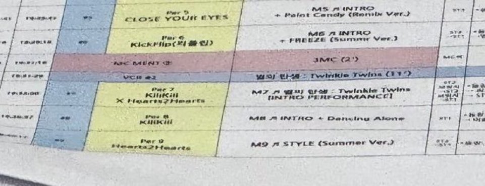 theH2HGLOBAL's tweet image. .@Hearts2Hearts is expected will have Special Collaboration with KiiiKiii.
They will perfom 'Twinkle Twins' at SBS Gayo Daejeon tomorrow.