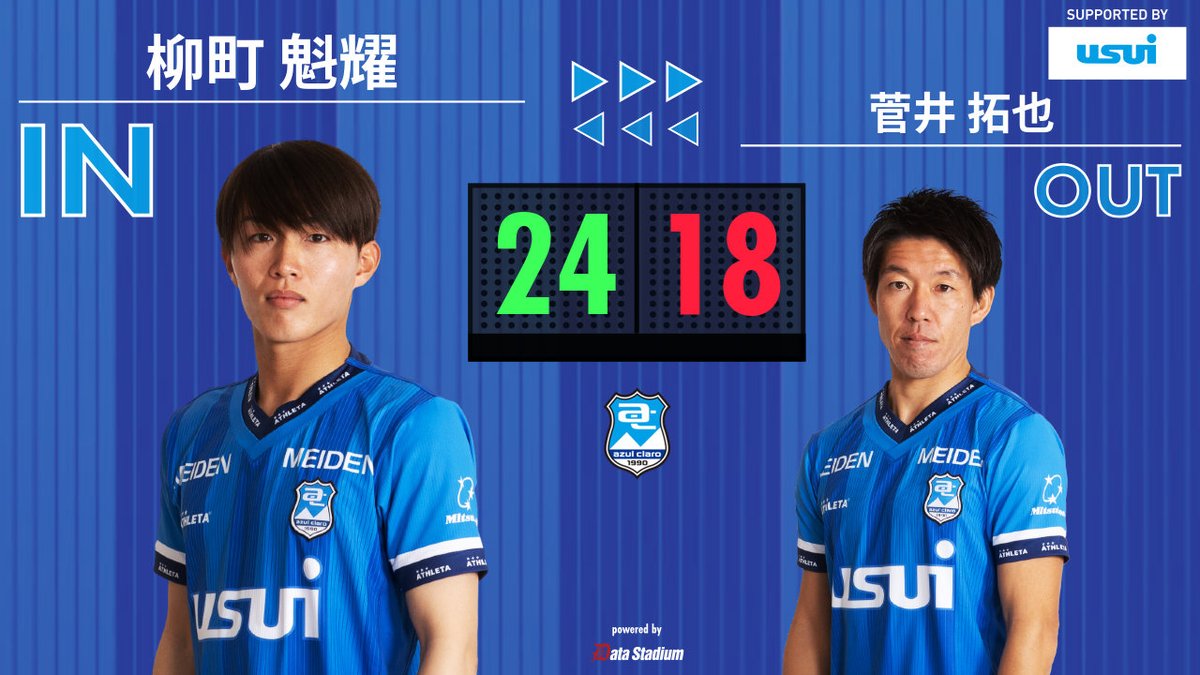 azulclaro1990's tweet image. ⏱️後半16分｜選手交代

IN #柳町魁耀🔄OUT #菅井拓也

🖥️DAZN［onl.tw/yT6Cuwj］
#アスルクラロ沼津 #結束～全力で闘え～
