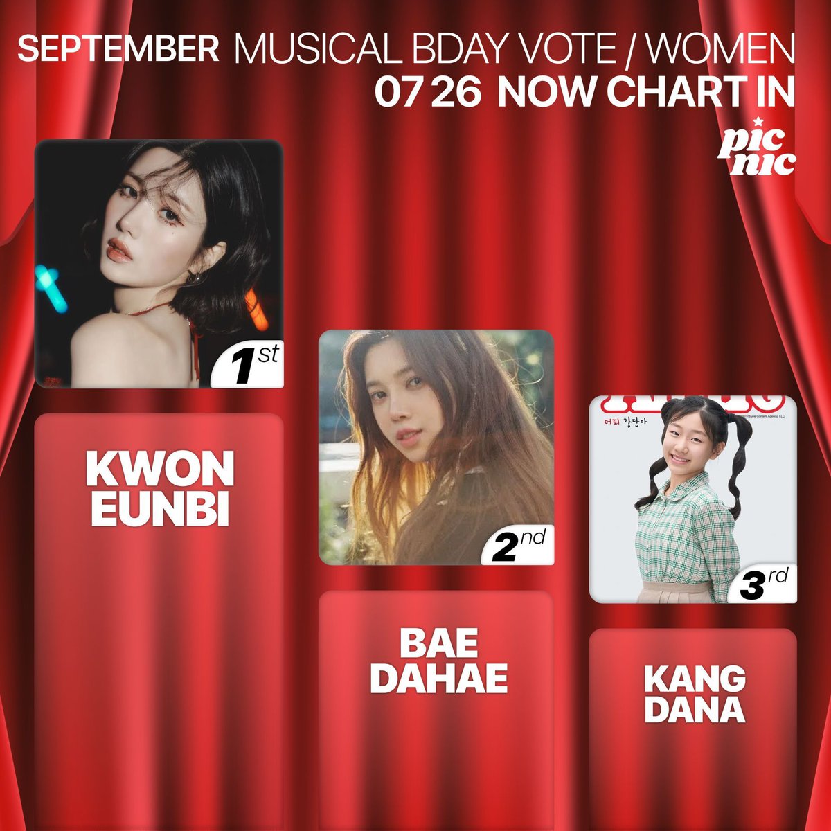 picnic_kr's tweet image. 🎉 SEPTEMBER Birthday Female Musical Artist Vote D-7! 🎉
✨ Charted Artists:
1. #권은비 #KWONEUNBI
2. #배다해 #BAEDAHAE
3. #강단아 #KANGDANA
⏰ Voting closes, August 2nd, 6 PM (KST)!
📥 Vote now: buff.ly/jY2htHy
#Birthdayvote #생일투표 #뮤지컬배우 #뮤지컬생일 #Picnic…
