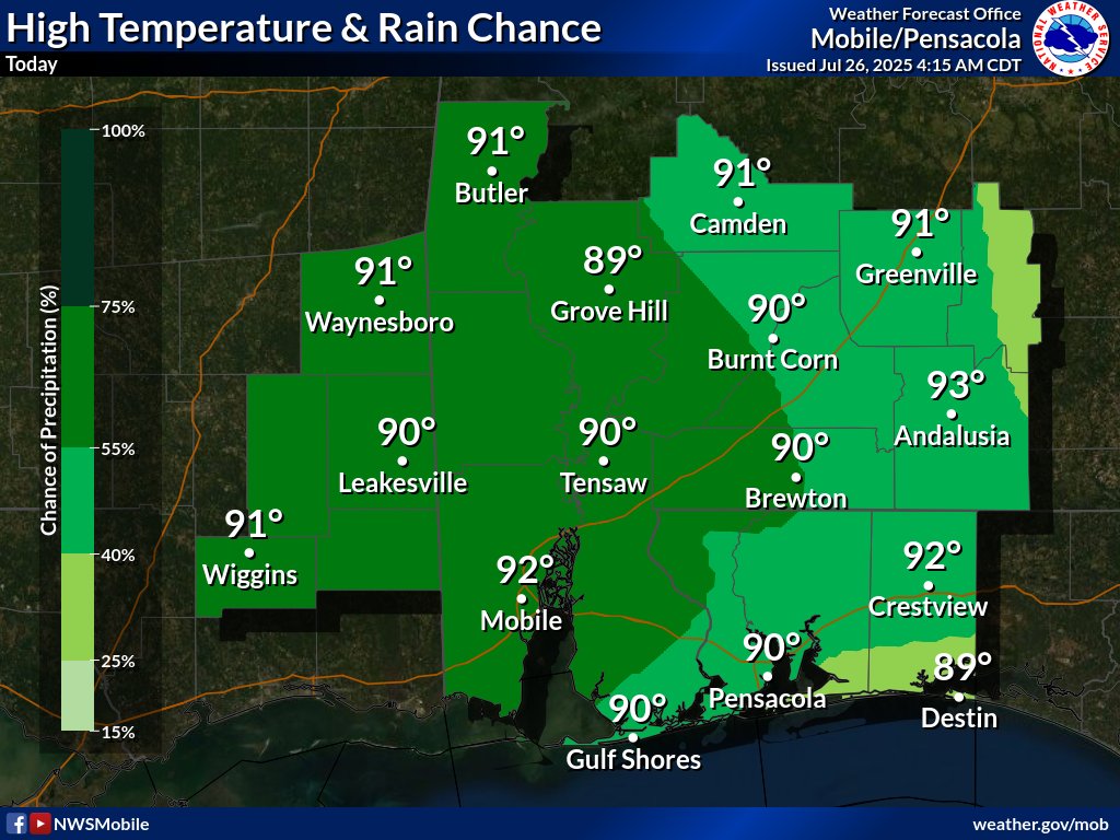 NWSMobile's tweet image. Showers and storms are likely today mainly across southeast Mississippi and southwestern Alabama, with a chance of rain elsewhere. Highs will be mostly in the lower 90s.