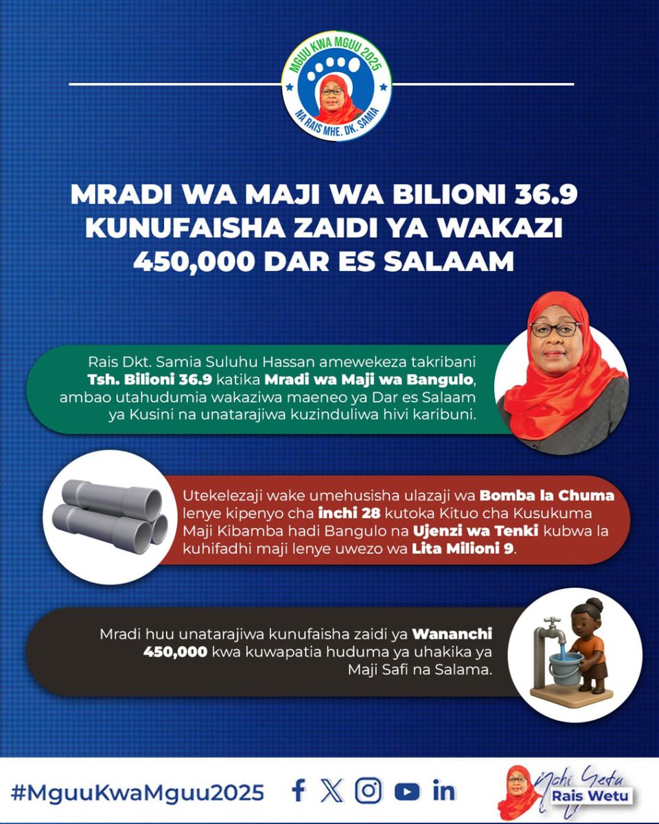 _zack255's tweet image. MRADI WA MAJI WA BILIONI 36.9 KUNUFAISHA ZAIDI YA WAKAZI 450,000 DAR ES SALAAM
Serikali ya Jamhuri ya Muungano wa Tanzania chini ya Rais Dkt. Samia Suluhu Hassan imewekeza takribani shilingi bilioni 36.9 katika Mradi wa Maji wa Bangulo, ambao utahudumia wakazi wa maeneo ya Darβ¦