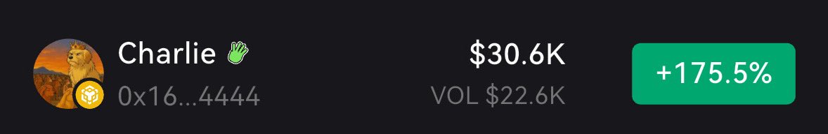 这个角度才是顶尖 #Charlie
中国狗王查理
<a href="/Favezy_/">Dr. Favezy</a>  6月份建设了一个月
由于市场行情冷淡 官方也不互动
冲到400k就结束了
官推都还在<a href="/_Charlietheking/">Charlie the King</a> 

你们去开盘子还不如捡这个盘子继续CTO
蹭就完事了

（只提供思路 我不建设）
0x16a34569bfb40ec651c880b6ef4f2aea327e4444