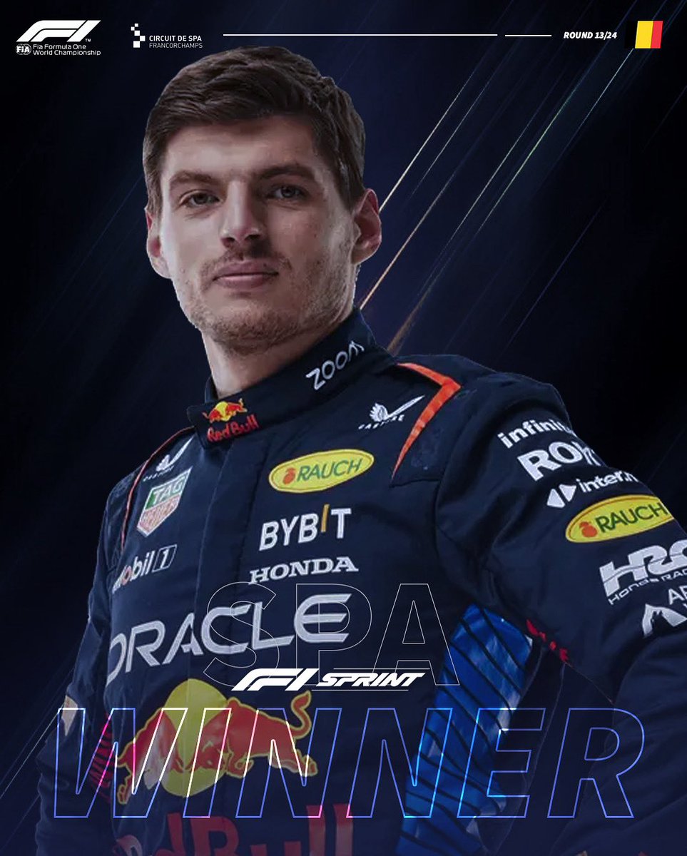 _racingnews's tweet image. MAX VERSTAPPEN WINS THE BELGIAN GP SPRINT RACE HOLDING OFF OSCAR PIASTRI.
๐ฅ Oscar Piastri
๐ฅ Lando Norris