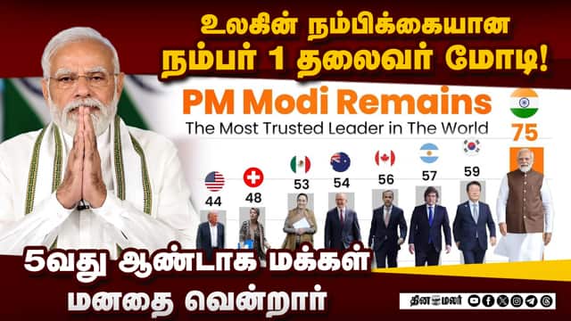 Srinandhakumar5's tweet image. உலகின் மிக நம்பகமான தலைவர்_ முதலிடத்தில் உலகப்பெருந்தலைவர் நமது நரேந்திரமோடிஜீ.
இங்க வெட்டி சவடால் பேசும் தலைவர்கள் என சொல்லப்படுபவர்களுக்கு புரியட்டும்.
#TNWelcomesModiji