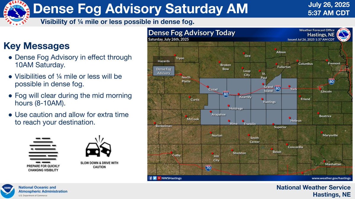 NWSHastings's tweet image. A Dense Fog Advisory has been issued for several counties across south central Nebraska through 10am Saturday. Visibilities have fallen below one mile and are expected to continue to fall through the night. Those needing to travel are encouraged to use caution. #kswx #newx