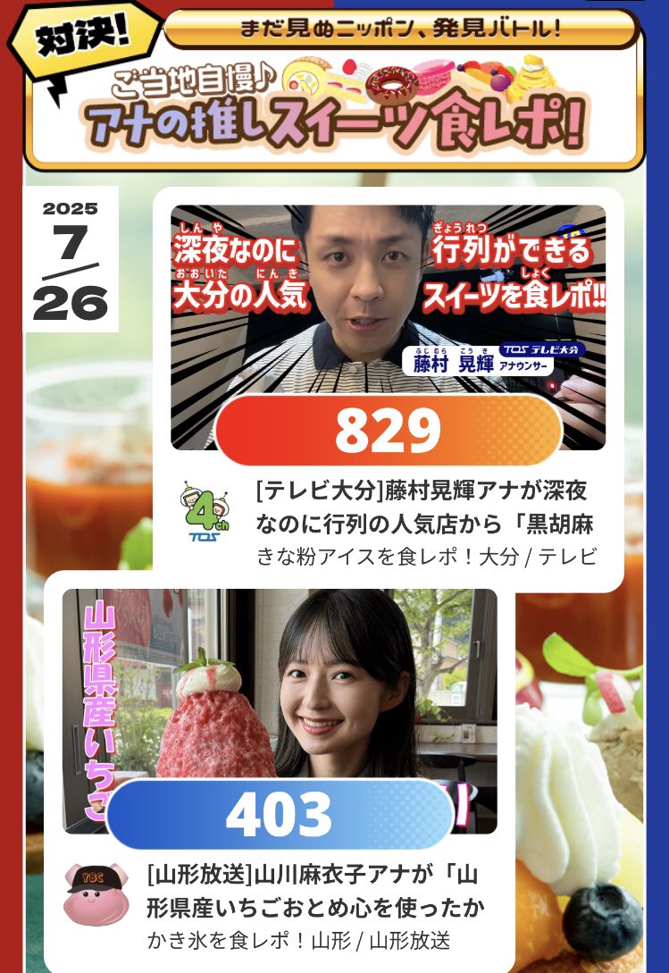 ybc_piyo's tweet image. #のぞいてニッポン
推しスイーツ対決最後の一戦🔥
山川です!
大変です出遅れてしまいました😱😱😱
#赤塚製氷 のおとめ心のかき氷が食べたくなったあなた!投票をお願いします🙇♀️
1人10回までタップできます。
local-tv.marketplace.rakuten.co.jp/top/