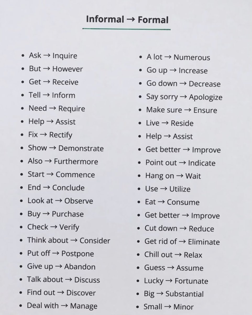 leerningtipse's tweet image. Informal - Formal