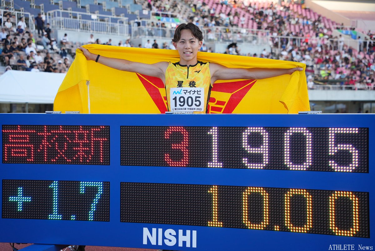 ATHLETE News (@athlete__news) on Twitter photo 令和7年度 全国高等学校総合体育大会 陸上競技第2日
男子100m決勝
空を跳ぶように駆け抜けて、10秒00!!
優勝 
清水空跳(星稜)10.00
※大会新、日本高校新、U18 、U20日本新、東京世界陸上参加標準記録突破
#広島インターハイ 令和7年度 全国高等学校総合体育大会 陸上競技第2日
男子100m決勝
空を跳ぶように駆け抜けて、10秒00!!
優勝 
清水空跳(星稜)10.00
※大会新、日本高校新、U18 、U20日本新、東京世界陸上参加標準記録突破
#広島インターハイ