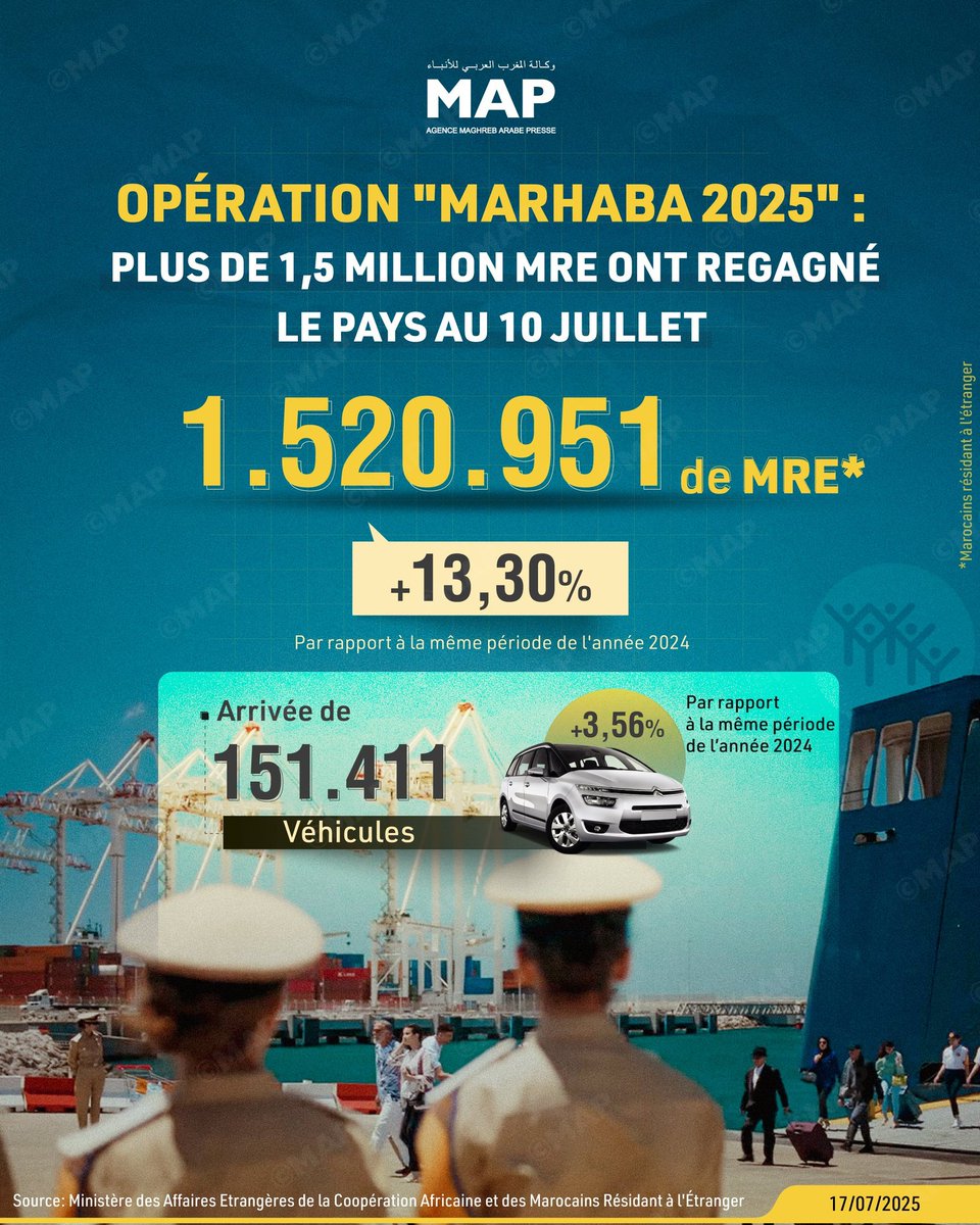 Le Maroc en Belgique et au Luxembourg (@ambmarocbelux) on Twitter photo 