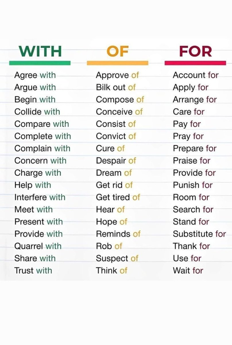 leerningtipse's tweet image. With, Of and For.