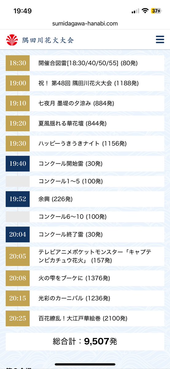 ryuryu0111y's tweet image. 