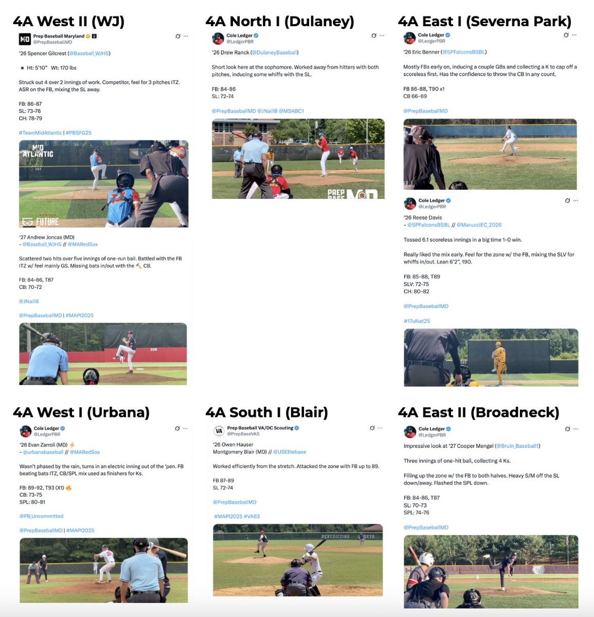 This extends beyond MoCo but can’t help but notice how talented the pitching is going to be across 4A next spring. Hitters will be challenged.

Below is only the tip of the iceberg, and this does not include the amount of other arms bound to break out over the next year.