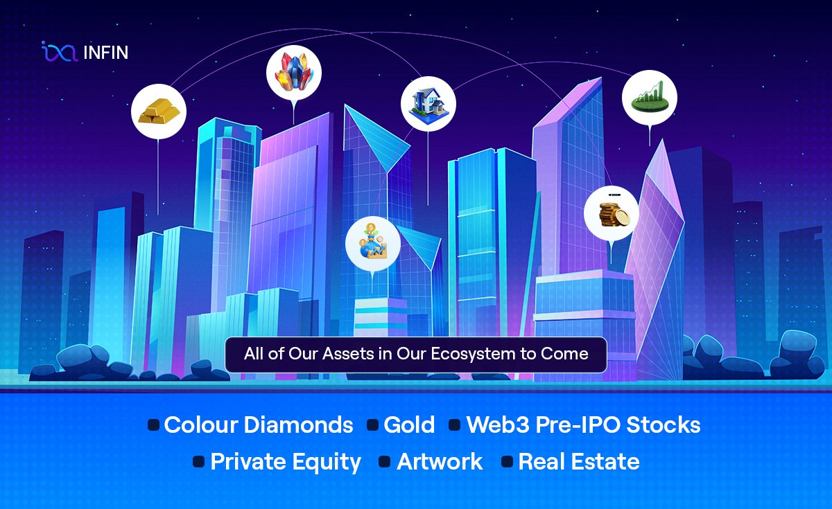 All of our assets in our ecosystem to come...

Who wants an $INFIN Allocation.👀
