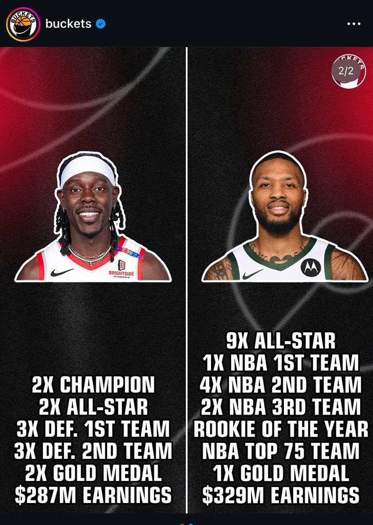 andrewtalkshoop's tweet image. I’m a huge Jrue fan, but cmon now. Don’t start overrating him after a career of being underrated. He’s an all-time perimeter defender and key piece on 2 championship teams. Dame is a top 75 player EVER, a franchise player for basically his entire career and arguably a top 3…
